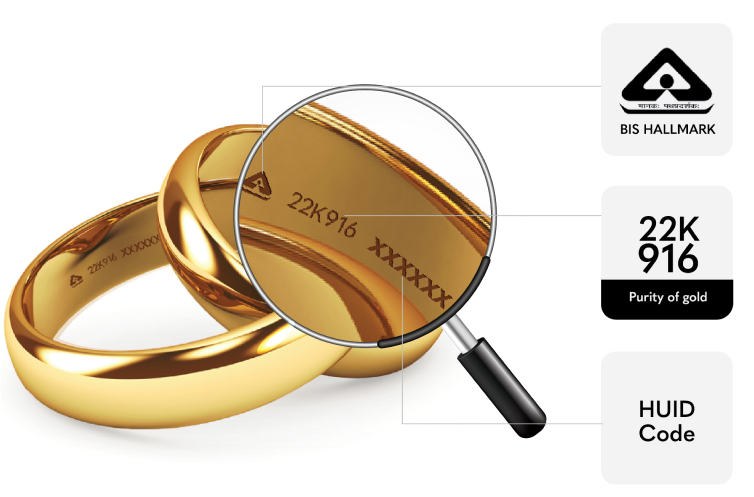 promiseOfPurityHeading